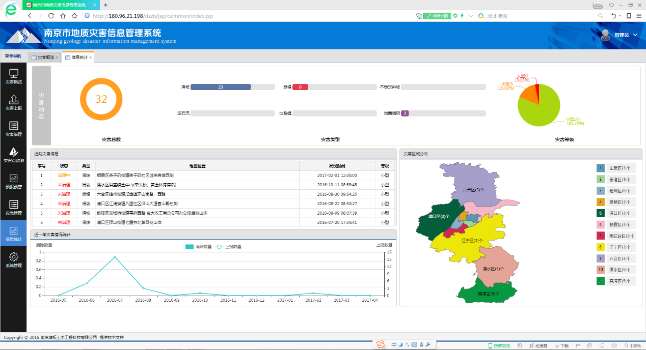 南京市地质灾害信息管理系统 江苏国土资源信息化建设的新成果
