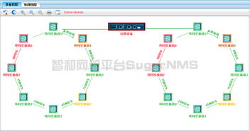 网络运维实现方案 构建智能化的信息系统运维体系