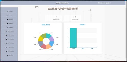 精品基于.NET实现的大学生评价管理系统设计与实现